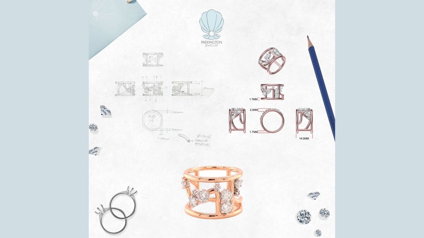 From Sketch to Sparkle: How Custom Jewellery is Redefining Style