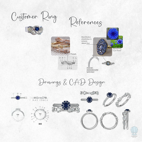 MAGGIE CM5 -  Paddington Jeweller - Ojco