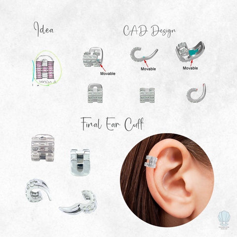 KERYN BY RAY CM -  Paddington Jeweller - Ojco
